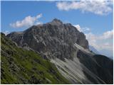 Große Kinigat / Monte Cavallino